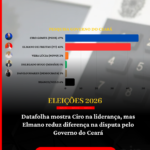 (Foto: O Influente)
