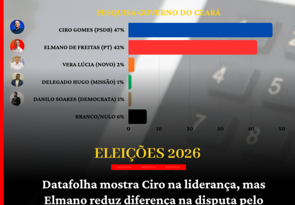 (Foto: O Influente)