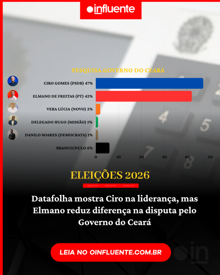 (Foto: O Influente)