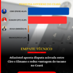 (Foto: O Influente)