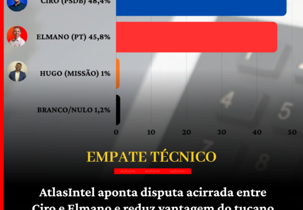(Foto: O Influente)