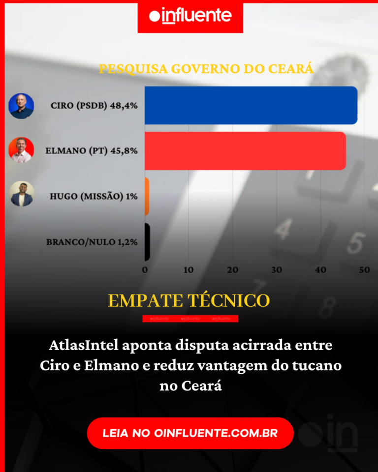 (Foto: O Influente)