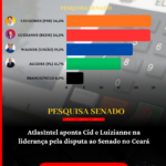 (Foto: O Influente)