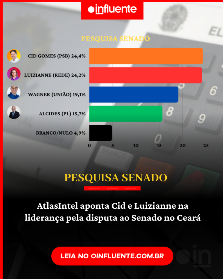 (Foto: O Influente)